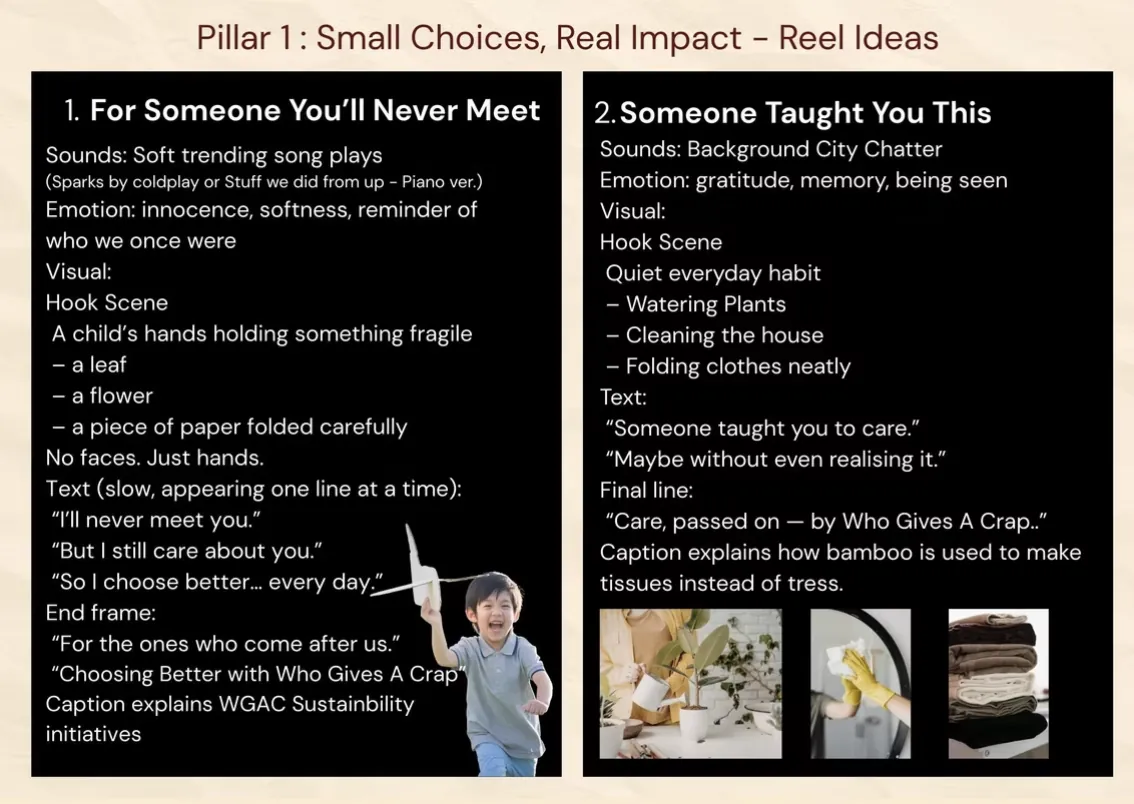 Pillar 1: Small Choices, Real Impact – reel concept boards