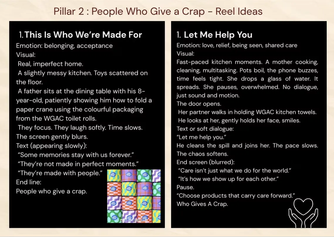 Pillar 2: People Who Give a Crap – reel concept boards